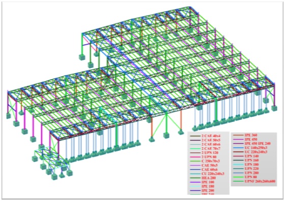 Modèle de calcul structure métallique