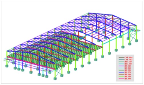 Modèle de calcul structure métallique